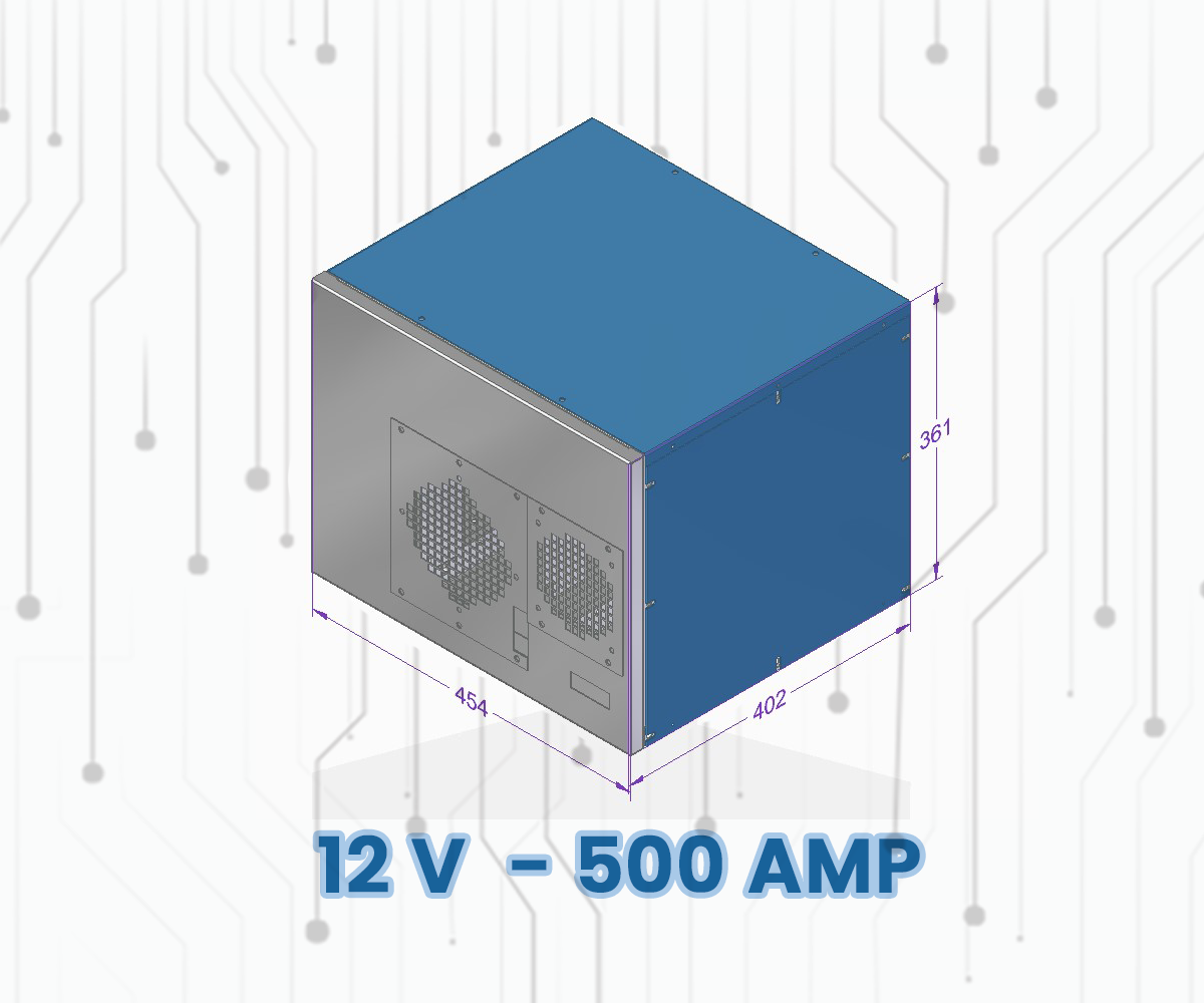 ProductDimension