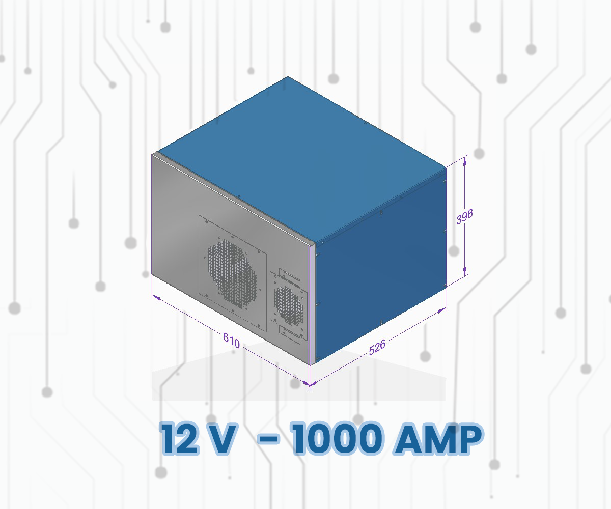 ProductDimension
