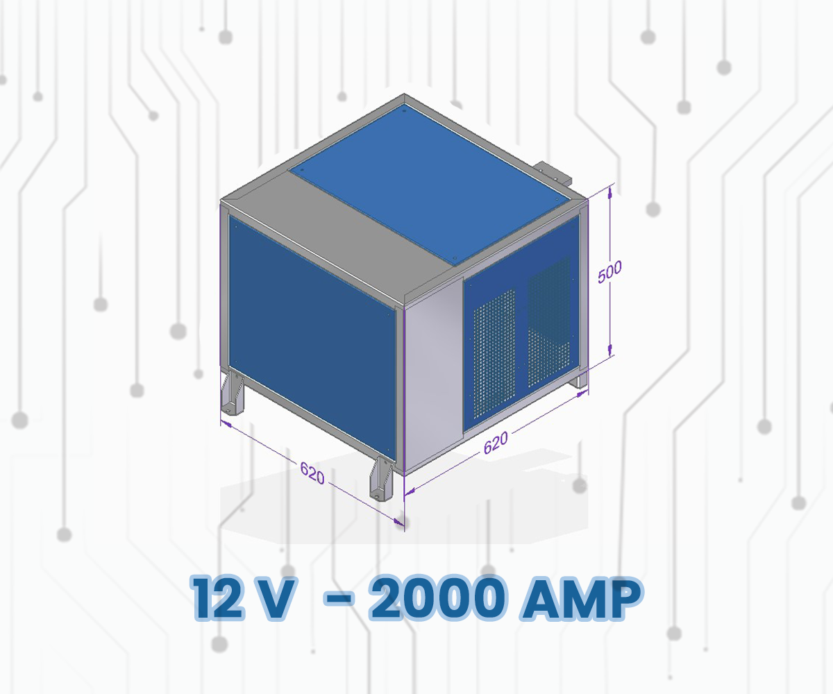 ProductDimension