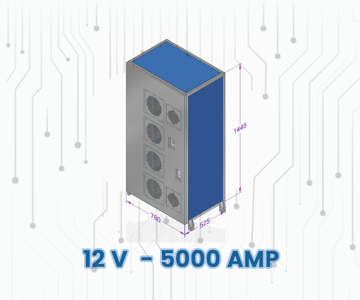 ProductDimension