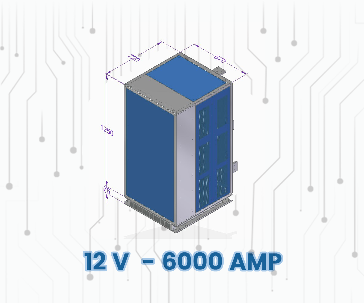 ProductDimension